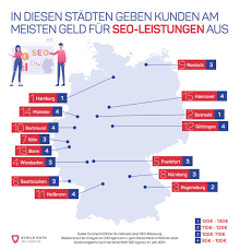 stundensatz marketingberatung