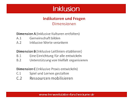 index der inklusion