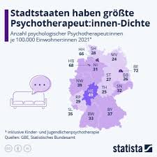 liste von psychotherapeuten