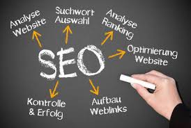 seo berater