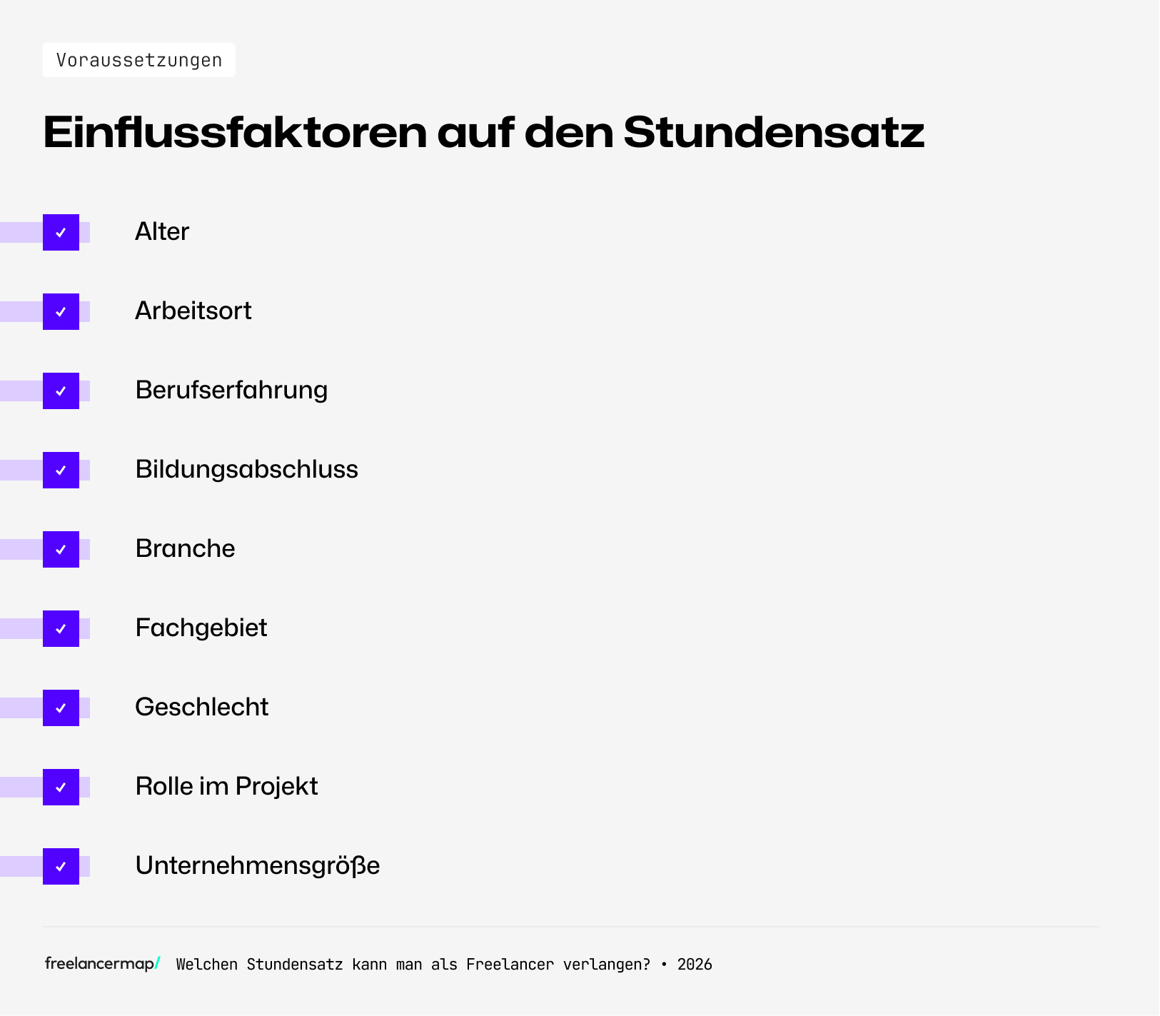 seo-freelancer stundensatz