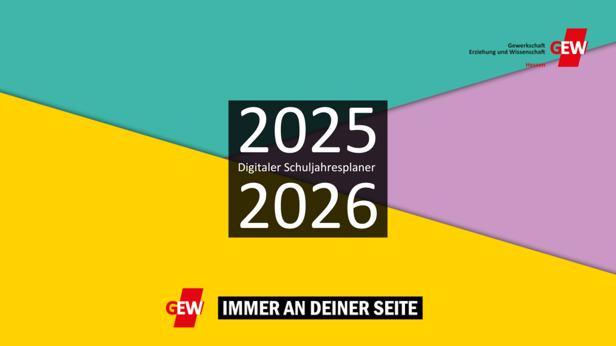 index für inklusion gew