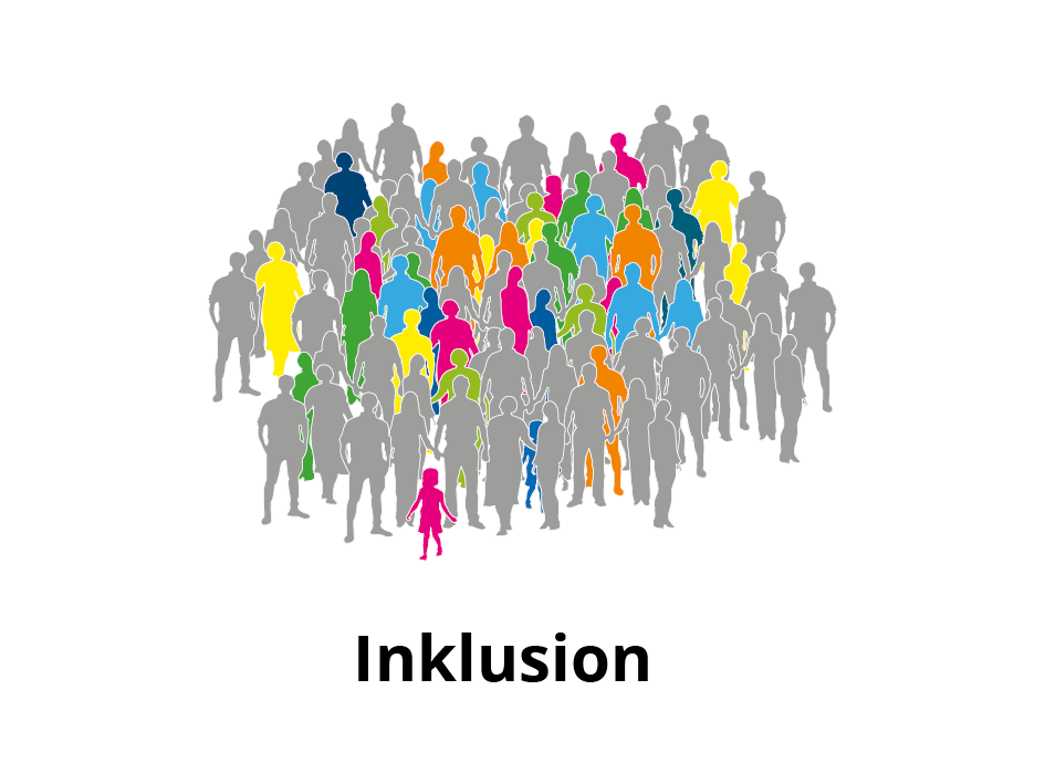 inklusion vor ort