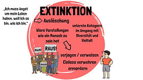 integration inklusion exklusion separation